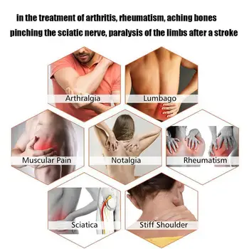 60ml Bolečine Spray Hitro Telo Lajšanje Bolečin Tradicionalnih MassageSpondylosis Medicine Agent Kitajski Mišice Ortopedskih I8T0