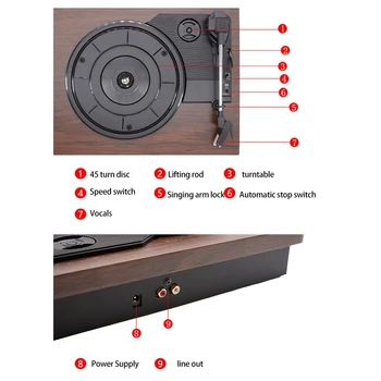 Les Barva Snemanje Retro Predvajalnik Prenosni Avdio Gramofonskih Gramofon Ploščo Vinil Audio RCA R/L 3.5 mm Izhod-EU Plug